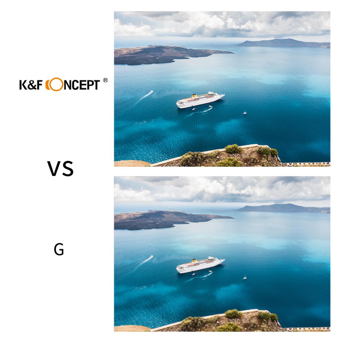 thumbnail Filter K&F concept Nano-X MRC MC UV 39mm chống nước chống trầy GERMAN OPTICS Schott B270 - 4