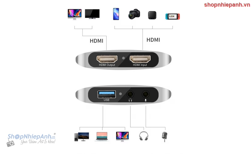 thumbnail KingMa HDMI to USB 3.0 Video Capture Card 4K BMU025 - 4