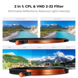 thumbnail 82mm Magnetic Filter Kit 5in1 CPL + ND2-32 + Black Mist 1/4 Filter Set + Magnetic Adapter Ring & Lens Cap 28-Layer Coated HD Optical Glass for Camera Lens - Nano-X Series (sku.2500) - 2