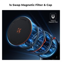 thumbnail 82mm Magnetic Filter Kit 5in1 CPL + ND2-32 + Black Mist 1/4 Filter Set + Magnetic Adapter Ring & Lens Cap 28-Layer Coated HD Optical Glass for Camera Lens - Nano-X Series (sku.2500) - 6