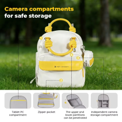 thumbnail Balo K&F Concept backpack lightweight urban wander 03 KF13.230 creamy yellow 12L - 0
