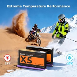 thumbnail Combo 2 pin và 1 sạc dual K&F concept for Insta360 X5 2700mah PD20W (KF28.0128S1) - 2