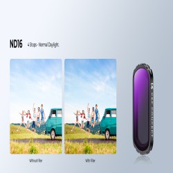 thumbnail Combo filter K&F concept  ND4+ND8+ND16+ND32 for DJI Osmo pocket 4/3 AGC Japanese 28 layers nano HD Glass (sku.2093) - 4