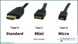 thumbnail dây HDMI to mini HDMI dài 1,5m - 1