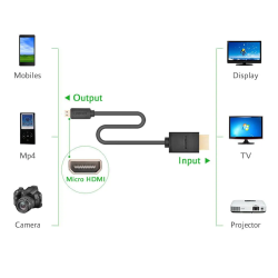 thumbnail Dây Micro HDMI to HDMI 1M Ugreen 30148 - 3