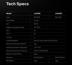 thumbnail Đèn Led Godox Litemons LA200D Daylight LED Light - 7