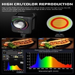 thumbnail Đèn LED ZSYB MINI YM1000R - RGB 200W - 1