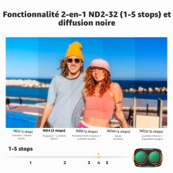 thumbnail Filter K&F concept 2in1 ND2-32 và black diffusion 1/4 for DJI Osmo Pocket 4P 28-Multi-Layer Coatings AGC Japanese glass (kf0103.0414.0010) - 1