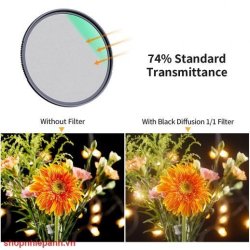 thumbnail Filter K&F concept Black Mist 1/4 Nano-X MRC 62mm Multi-Layer Coatings Japanese AGC Glass chống trầy chống nước (Black Diffusion, Pro mist) - 2