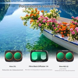 thumbnail Filter K&F concept CPL+Black diffusion 1/4+ND2-32 for DJI Osmo Pocket 4P 28-Multi-Layer Coatings AGC Japanese glass (kf0103.9902.0030) - 1