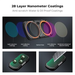thumbnail Filter K&F concept CPL+Black diffusion 1/4+ND2-32 for Insta360 Luna Ultra 28-Multi-Layer Coatings AGC Japanese glass (KF0103.9901.0040) - 4