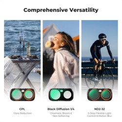 thumbnail Filter K&F concept CPL+Black diffusion 1/4+ND2-32 for Insta360 Luna Ultra 28-Multi-Layer Coatings AGC Japanese glass (KF0103.9901.0040) - 1