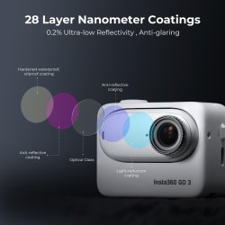 thumbnail Filter K&F concept CPL for Insta360 GO3 AGC Japanese 28 layers Glass - 1