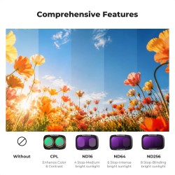 thumbnail Filter K&F concept CPL+ND16+ND64+ND256 for DJI Osmo Pocket 4P 28-Multi-Layer Coatings AGC Japanese glass (kf0103.9902.0040) - 1