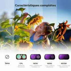 thumbnail Filter K&F concept CPL+ND16+ND64+ND256 for Insta360 Luna Ultra 28-Multi-Layer Coatings AGC Japanese glass (kf0103.9901.0050) - 1