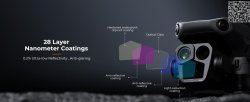 thumbnail Filter K&F concept for Mavic 3 PRO ND8 / ND16 / ND32 / ND64 AGC Japanese 28 layers nano HD Glass (sku.2053) - 6