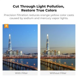 thumbnail Filter K&F concept Light Pollition for DJI Osmo sPocket 4P 28-Multi-Layer Coating AGC Japanese glass (kf0103.0514.0020) - 1