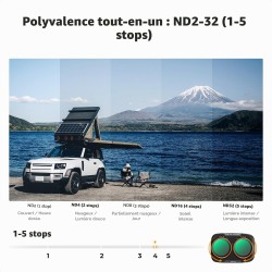 thumbnail Filter K&F concept ND2-32 for DJI Osmo Pocket 4P 28-Multi-Layer Coatings AGC Japanese glass (kf0103.0214.0010) - 1