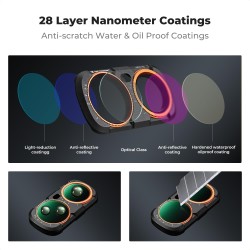 thumbnail Filter K&F concept ND2-32 for Insta360 Luna Ultra 28-Multi-Layer Coatings AGC Japanese glass (kf0103.0201.0010) - 4