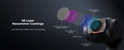 thumbnail Filter K&F concept ND2-ND32 (1-5 stops) for Osmo Pocket 3 AGC Japanese 28 layers nano HD Glass (sku.2544) - 8