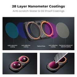 thumbnail Filter K&F concept ND32-512 for Insta360 Luna Ultra 28-Multi-Layer Coatings AGC Japanese glass (kf0103.0201.0020) - 4