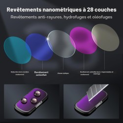 thumbnail Filter K&F concept ND4+ND8+ND16+ND632 for Insta360 Luna Ultra 28-Multi-Layer Coatings AGC Japanese glass (kf0103.9901.0070) - 4