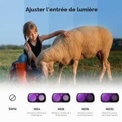 thumbnail Filter K&F concept ND4+ND8+ND16+ND632 for Insta360 Luna Ultra 28-Multi-Layer Coatings AGC Japanese glass (kf0103.9901.0070) - 1