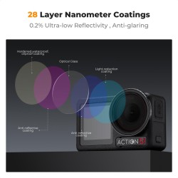 thumbnail Filter K&F concept ND8 ND16 ND32 ND64 for DJI Osmo Action 3/4/5 pro 28 Multi-Layer Coatings AGC Japanese glass snap on (sku.2076v1) - 4