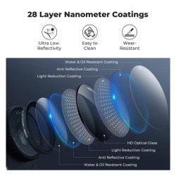 thumbnail Filter K&F concept snap on Variable ND4-ND32 (2-5 stops) for Osmo action 6 28-Multi-Layer Coatings ACG Japanese glass (KF12.0055) - 3