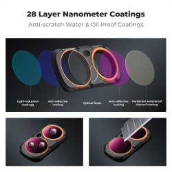 thumbnail Filter K&F CONCEPT UV+CPL+ND16/PL+ND32/PL+ND64/PL+ND256/PL for Insta360 Luna Ultra 28-Multi-Layer Coatings AGC Japanese glass (kf0103.9901.0060) - 4