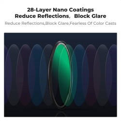 thumbnail Filter Kit 5in1 GND8 + ND8 + ND64 + ND1000 + nam châm Magnetic Adapter Ring 5 in 1 Quick Swap System Nano-Xcel Series 82mm (sku.1929) - 2