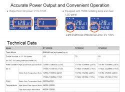 thumbnail FLash Godox QT600II - 5