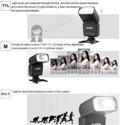 thumbnail Flash Godox TT350S For Sony - 3