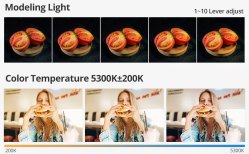 thumbnail Flash Godox V860III O for Olympus Panasonic - 6
