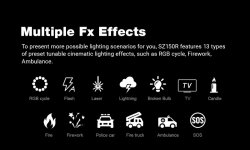 thumbnail Flash Led Godox SZ150R RGB Zoom - 4