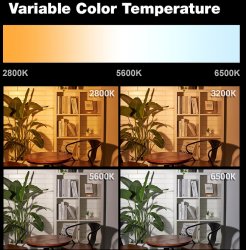 thumbnail Flash Led Godox SZ200 Zoom Bi color - 6