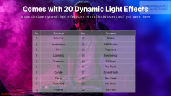 thumbnail Led Ulanzi VL119 RGB (bản mới 10W update) - 7