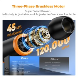 thumbnail Máy hút bụi và thổi bụi 12 in 1 K&F concept đa năng siêu mạnh (KF08.050) - 6