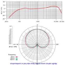 thumbnail Micro RODE M1-S - 4