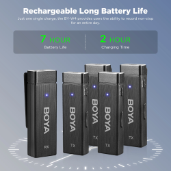 thumbnail Micro thu âm không dây Boya BY-W4 Micro Wireless 4TX 1RX - 5