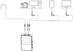 thumbnail Micro thu âm không dây Comica CVM-VM30 2.4G Super Cardioid Condenser Wireless Shotgun Microphone - 4