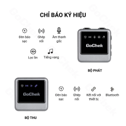 thumbnail Micro thu âm không dây GoChek Ultra Plus B cho máy ảnh và điện thoại - Bộ 2 mic - 1