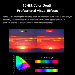thumbnail Monitor Desview OL7 OLED 3D LUT 1200nits 4K 60HZ HDMI - 7