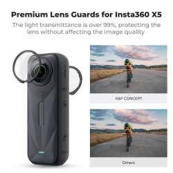 thumbnail nắp bảo vệ cường lực chống trầy cho lens Insta360 X5 hiệu K&F concept KF31.185 - 0