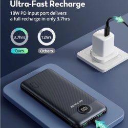 thumbnail Pin sạc dự phòng RAVPower RP-PB1205  20000mah PD QC type C (hàng chính hãng BH 15 tháng) - 7