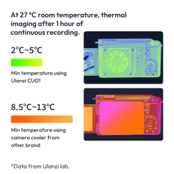 thumbnail Quạt tản nhiệt camera Ulanzi Ulanzi CU01 Thermostatic Semiconductor Camera Cooler - 4