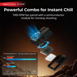 thumbnail SmallRig Cooling Fan for Mirrorless Cameras (Hybrid Cooling) 5328 - 6