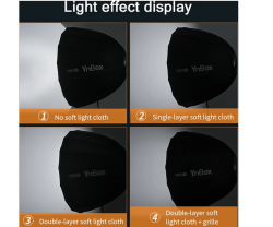 thumbnail Softbox parabolic 16K thao tác nhanh Yongnuo Ynbox YN90K kèm lưới tổ ong honeycomb - 6