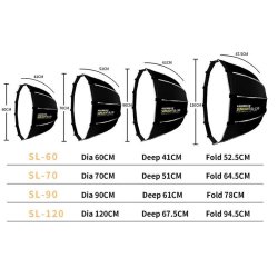 thumbnail Softbox Triopo SL-90 parabolic có lưới tổ ong grid 90cm thao tác nhanh - 0