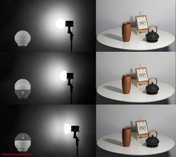 thumbnail Tản sáng hình cầu Diffusion Dome Godox ML-CD15 - 5